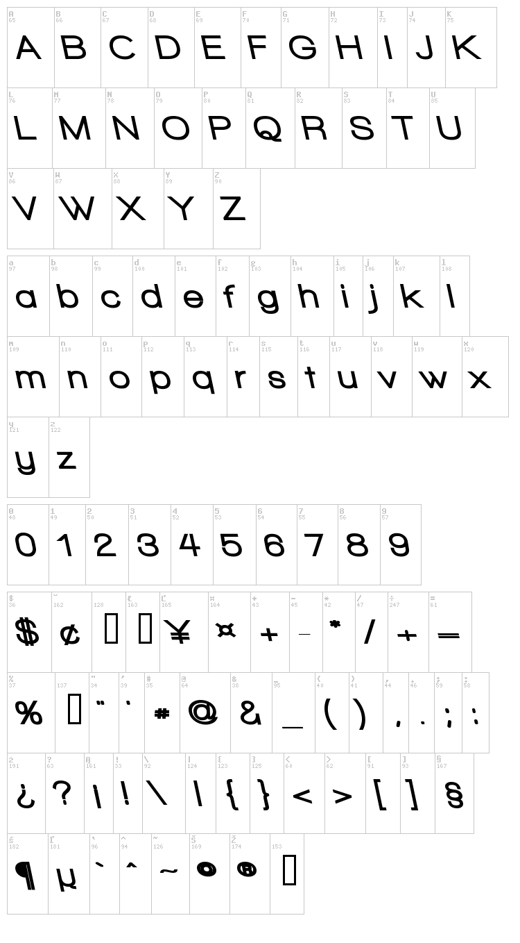 Walkway font map